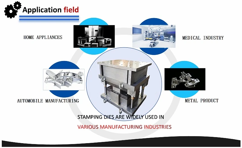 Stamping auto parts